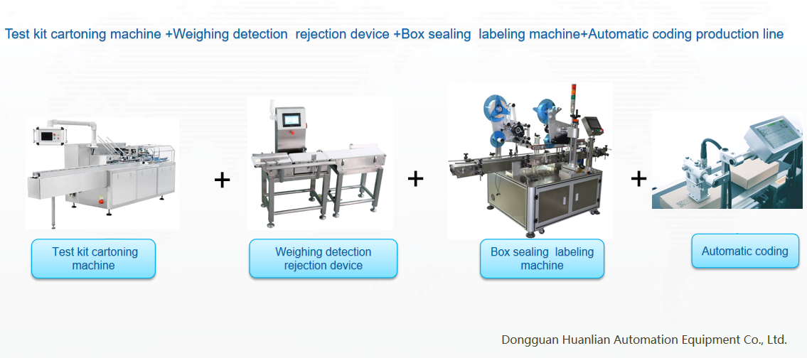 https://www.ublpacking.com/ubl-nukleic-acid-detection-box-packing-machine-product/