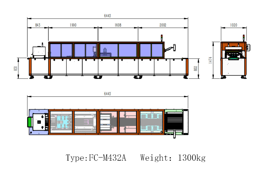 Product Parameter